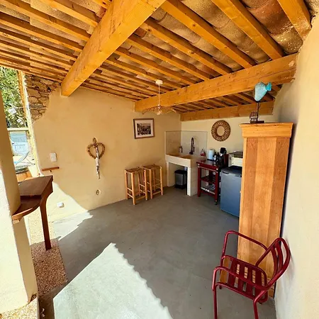 De Charme Avec Piscine Au Milieu Des Vignes Villa Tresques
